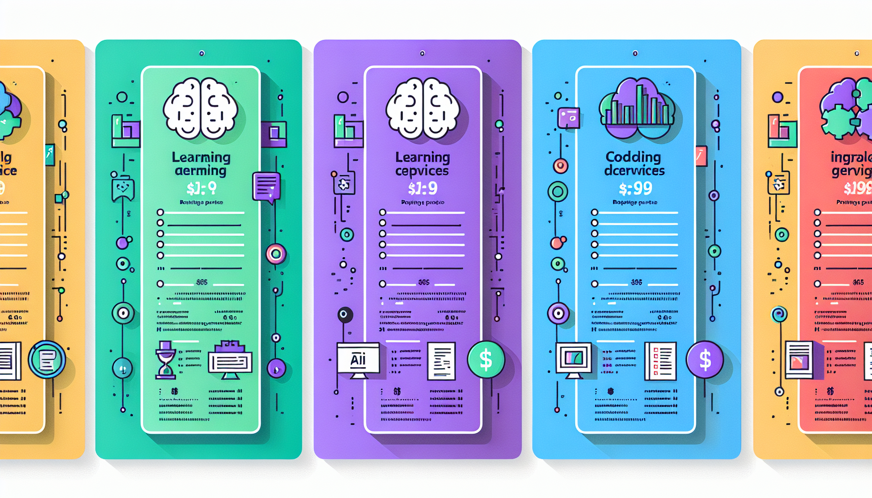 The Quick Pricing Breakdown